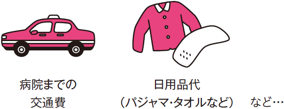 病院までの交通費 日用品代（パジャマ・タオルなど）など・・・