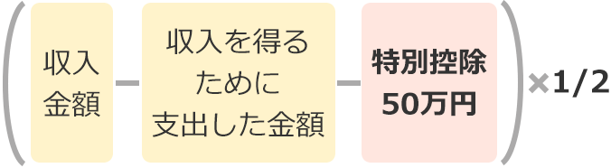 子宮頸がん ワクチン 無料