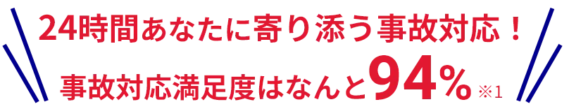 24時間あなたに寄り添う事故対応！事故対応満足度はなんと94%