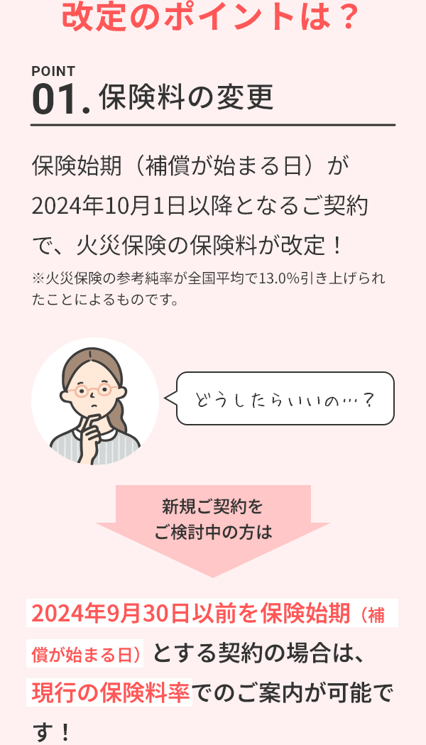 保険料の変更 保険始期（補償が始まる日）が2024年10月1日以降となるご契約で、火災保険の保険料が改定！※火災保険の参考純率が全国平均で13.0％引き上げられたことによるものです。新規ご契約をご検討中の方は2024年9月30日以前を保険始期（補償が始まる日）とする契約の場合は、現行の保険料率でのご案内が可能です！