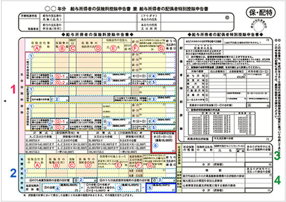 年末調整 知らないと損をする 保険料控除の活用術 保険市場